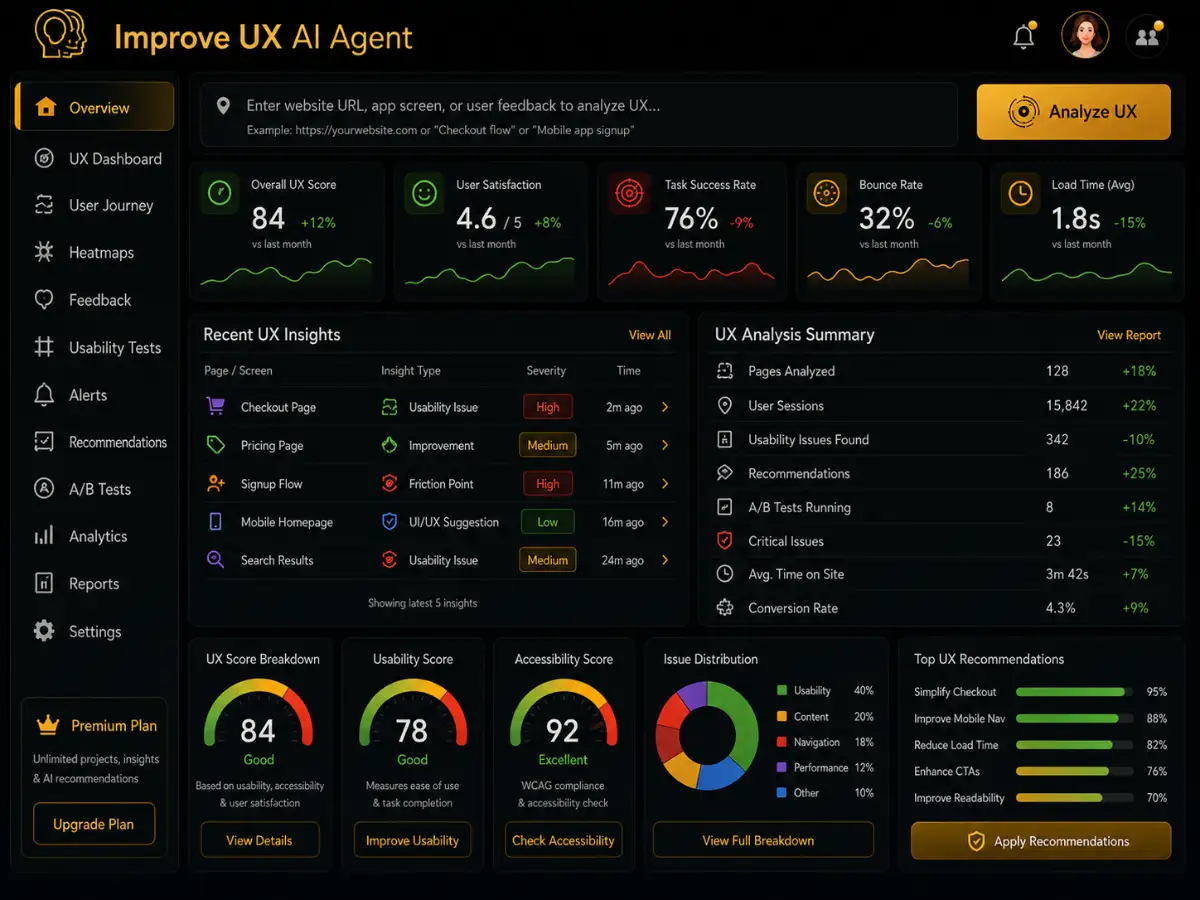 improveux.app AI UX improvement agent app — training dashboard preview